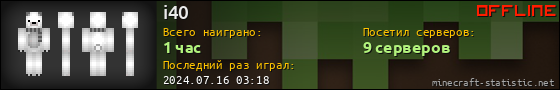 Юзербар 560x90 для i40