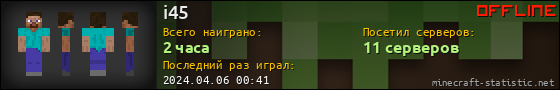 Юзербар 560x90 для i45