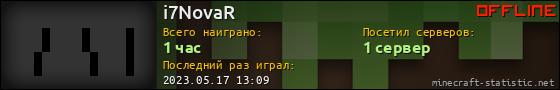 Юзербар 560x90 для i7NovaR