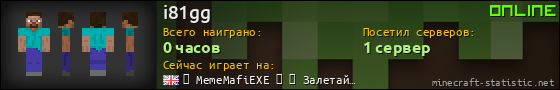Юзербар 560x90 для i81gg