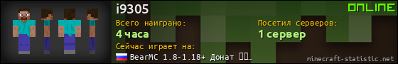 Юзербар 560x90 для i9305
