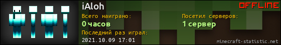 Юзербар 560x90 для iAloh