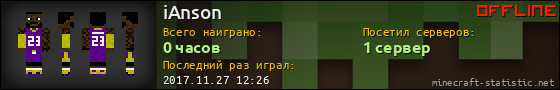 Юзербар 560x90 для iAnson