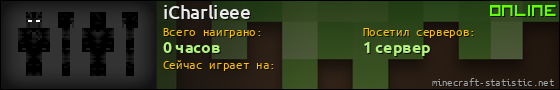 Юзербар 560x90 для iCharlieee