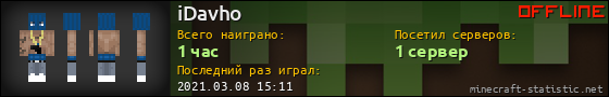Юзербар 560x90 для iDavho