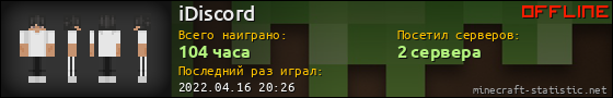 Юзербар 560x90 для iDiscord