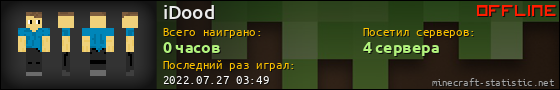 Юзербар 560x90 для iDood