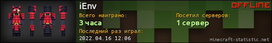Юзербар 560x90 для iEnv