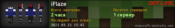 Юзербар 560x90 для iFlaze