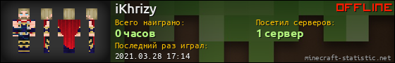 Юзербар 560x90 для iKhrizy