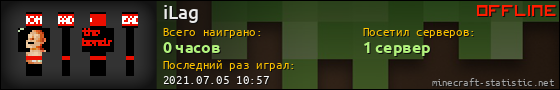 Юзербар 560x90 для iLag