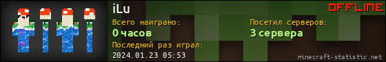 Юзербар 560x90 для iLu