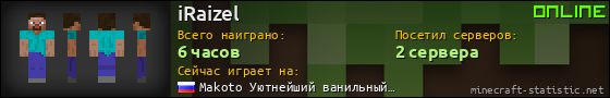 Юзербар 560x90 для iRaizel