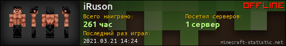 Юзербар 560x90 для iRuson