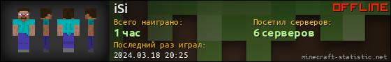 Юзербар 560x90 для iSi