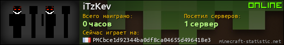 Юзербар 560x90 для iTzKev