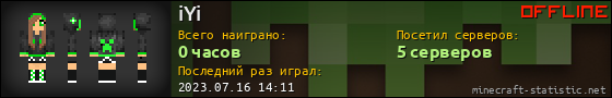 Юзербар 560x90 для iYi