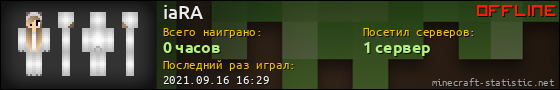 Юзербар 560x90 для iaRA