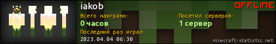 Юзербар 560x90 для iakob
