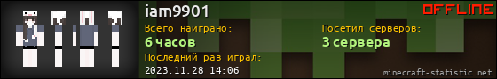 Юзербар 560x90 для iam9901