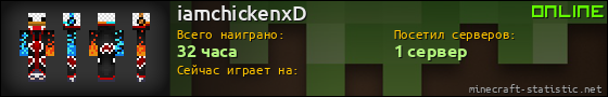 Юзербар 560x90 для iamchickenxD