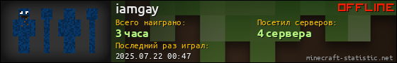 Юзербар 560x90 для iamgay