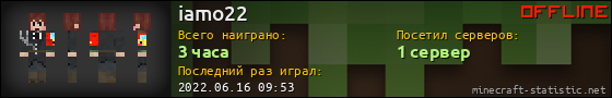 Юзербар 560x90 для iamo22