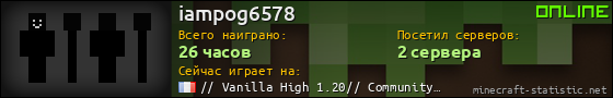 Юзербар 560x90 для iampog6578