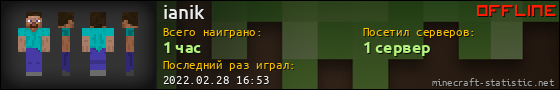 Юзербар 560x90 для ianik