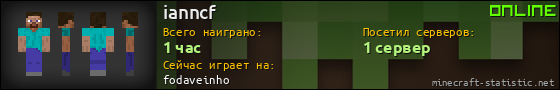 Юзербар 560x90 для ianncf