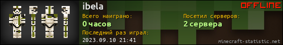 Юзербар 560x90 для ibela