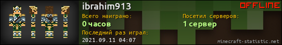 Юзербар 560x90 для ibrahim913