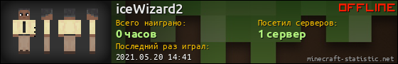 Юзербар 560x90 для iceWizard2