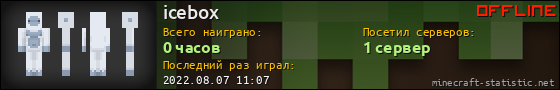 Юзербар 560x90 для icebox