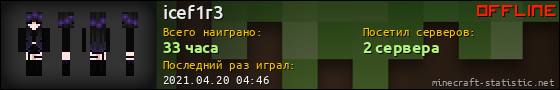 Юзербар 560x90 для icef1r3