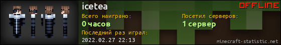 Юзербар 560x90 для icetea