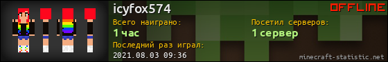 Юзербар 560x90 для icyfox574