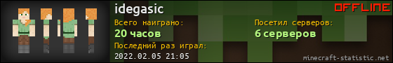 Юзербар 560x90 для idegasic