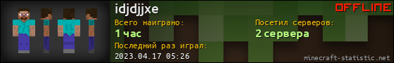 Юзербар 560x90 для idjdjjxe