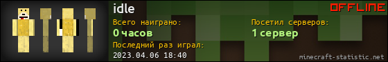 Юзербар 560x90 для idle