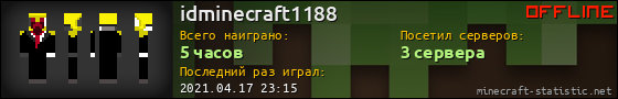 Юзербар 560x90 для idminecraft1188