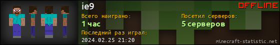 Юзербар 560x90 для ie9