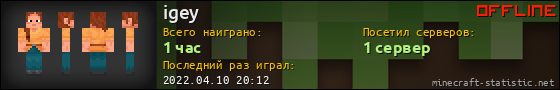 Юзербар 560x90 для igey