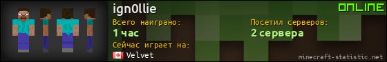 Юзербар 560x90 для ign0llie