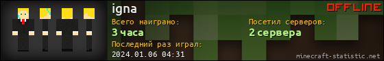 Юзербар 560x90 для igna