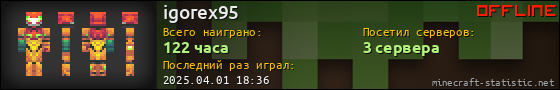 Юзербар 560x90 для igorex95