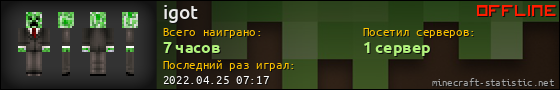 Юзербар 560x90 для igot