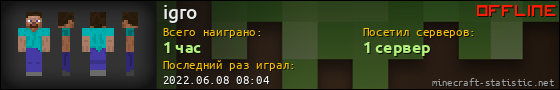 Юзербар 560x90 для igro
