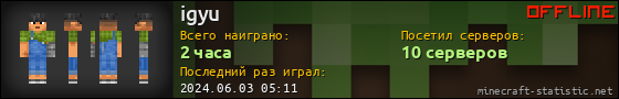 Юзербар 560x90 для igyu