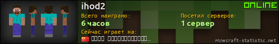 Юзербар 560x90 для ihod2